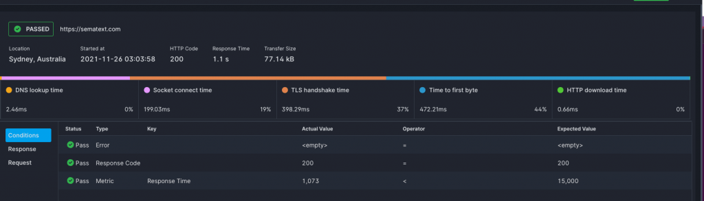 what-is-response-time-how-to-reduce-it-sematext