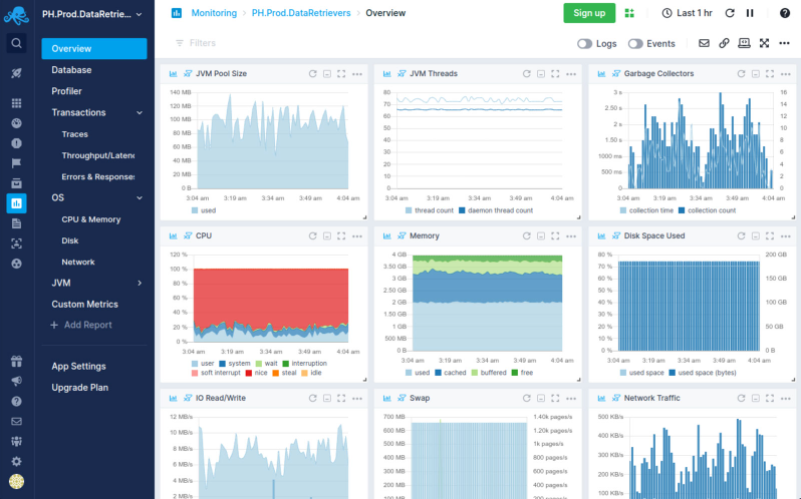 software for monitoring pc hardware