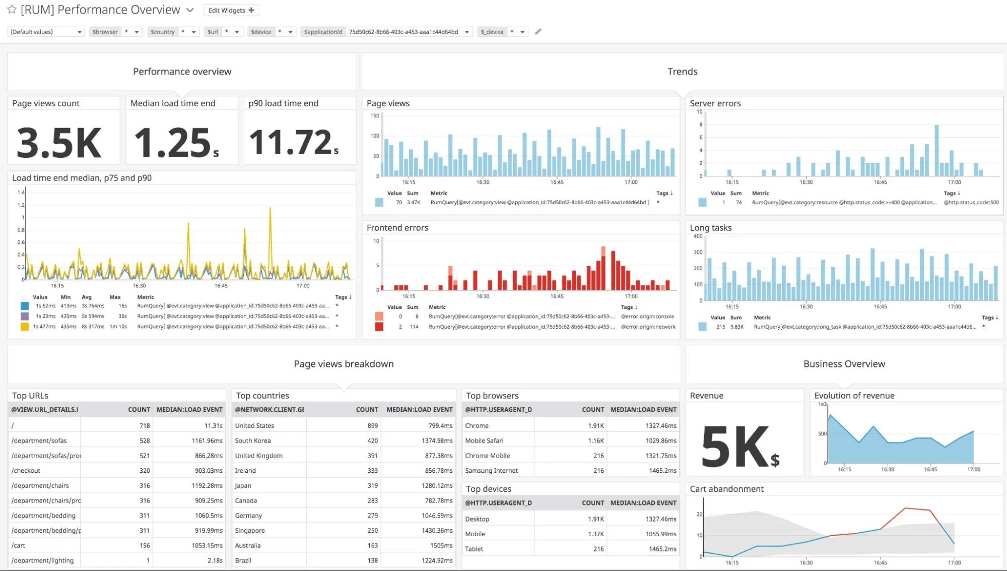 system health monitoring software