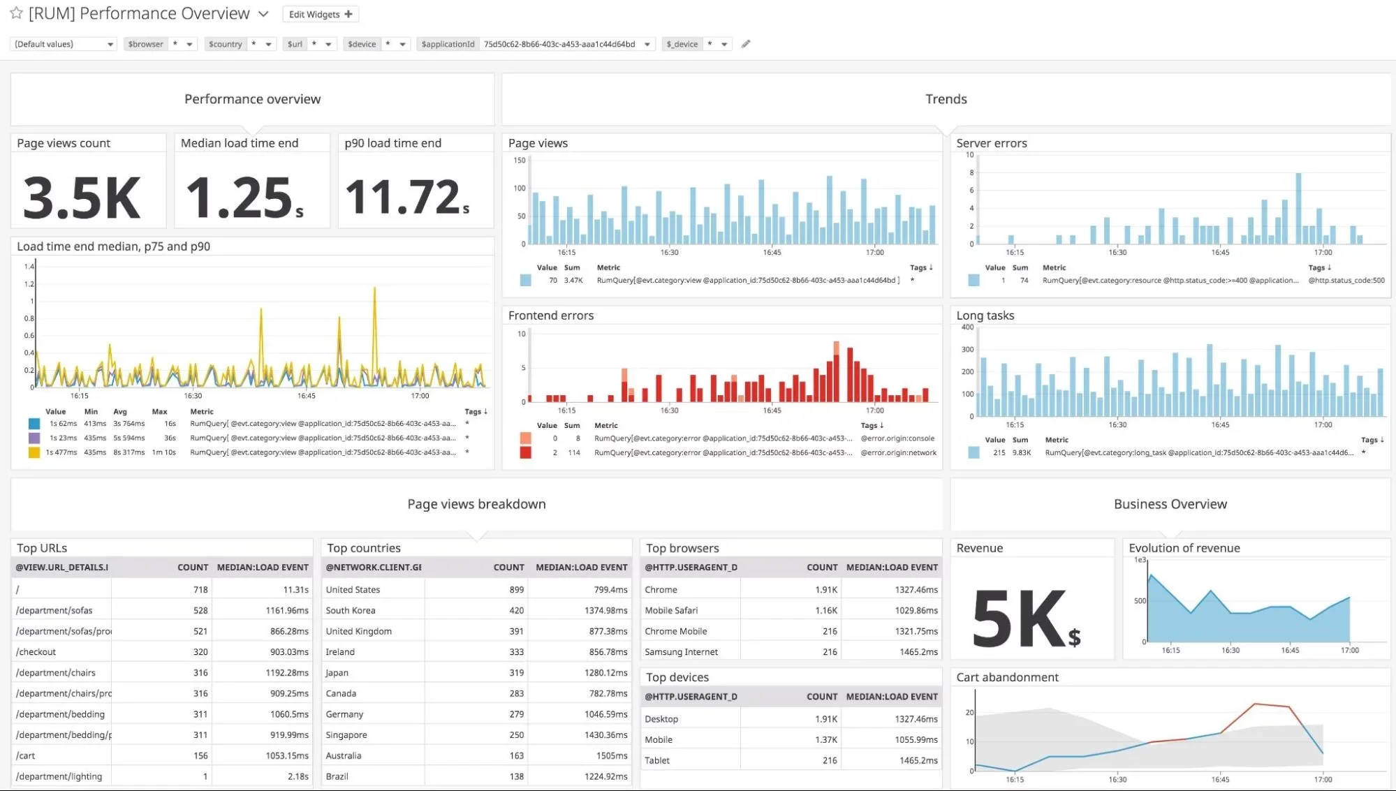 system health monitoring software
