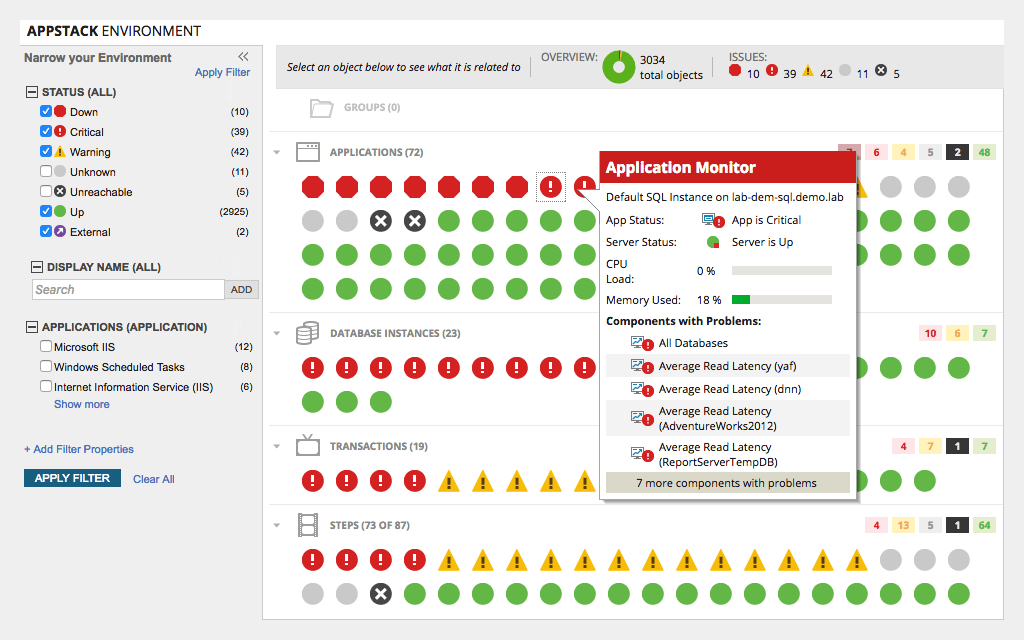 system performance monitoring tools