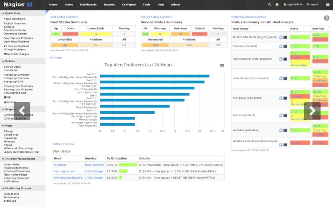 web app monitoring tools