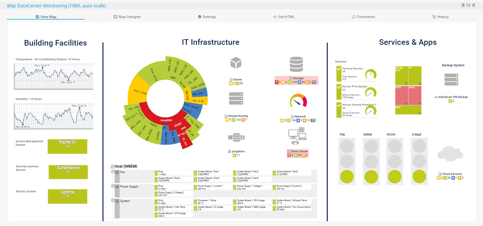 system monitor program