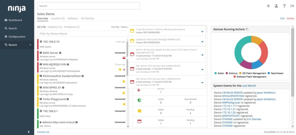 top system monitoring software