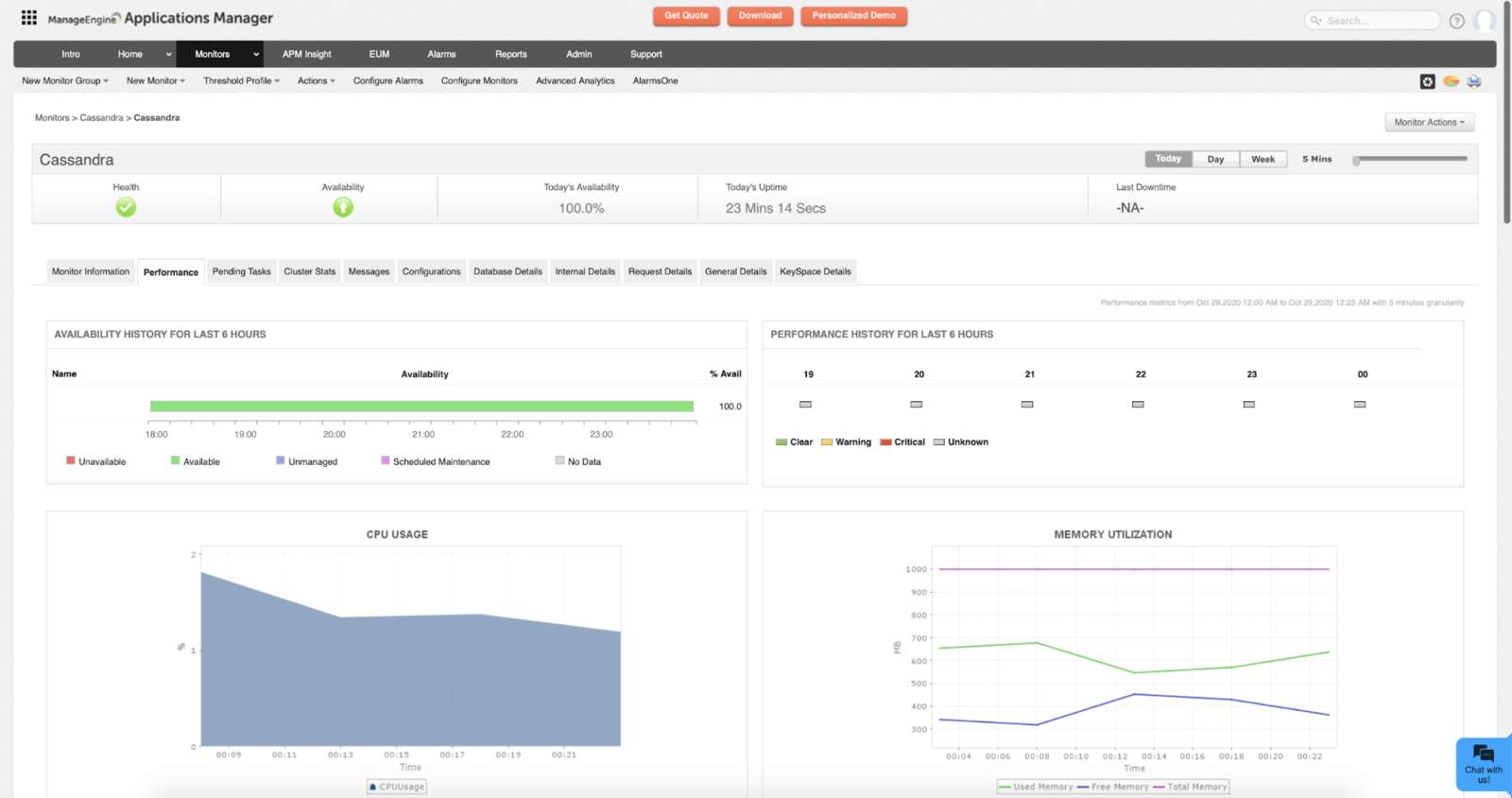 zookeeper monitoring tool