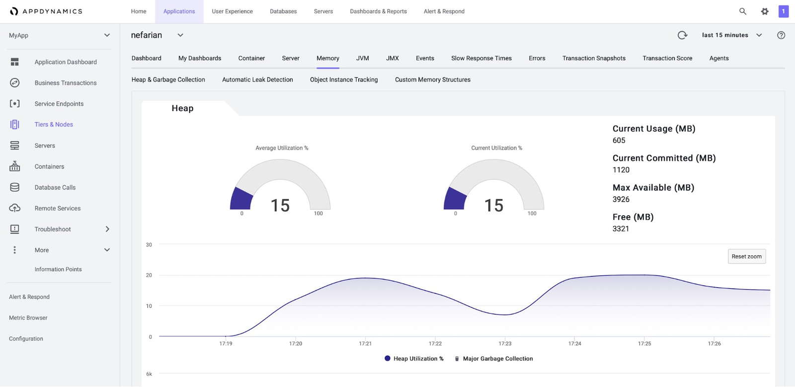 zookeeper monitoring tool