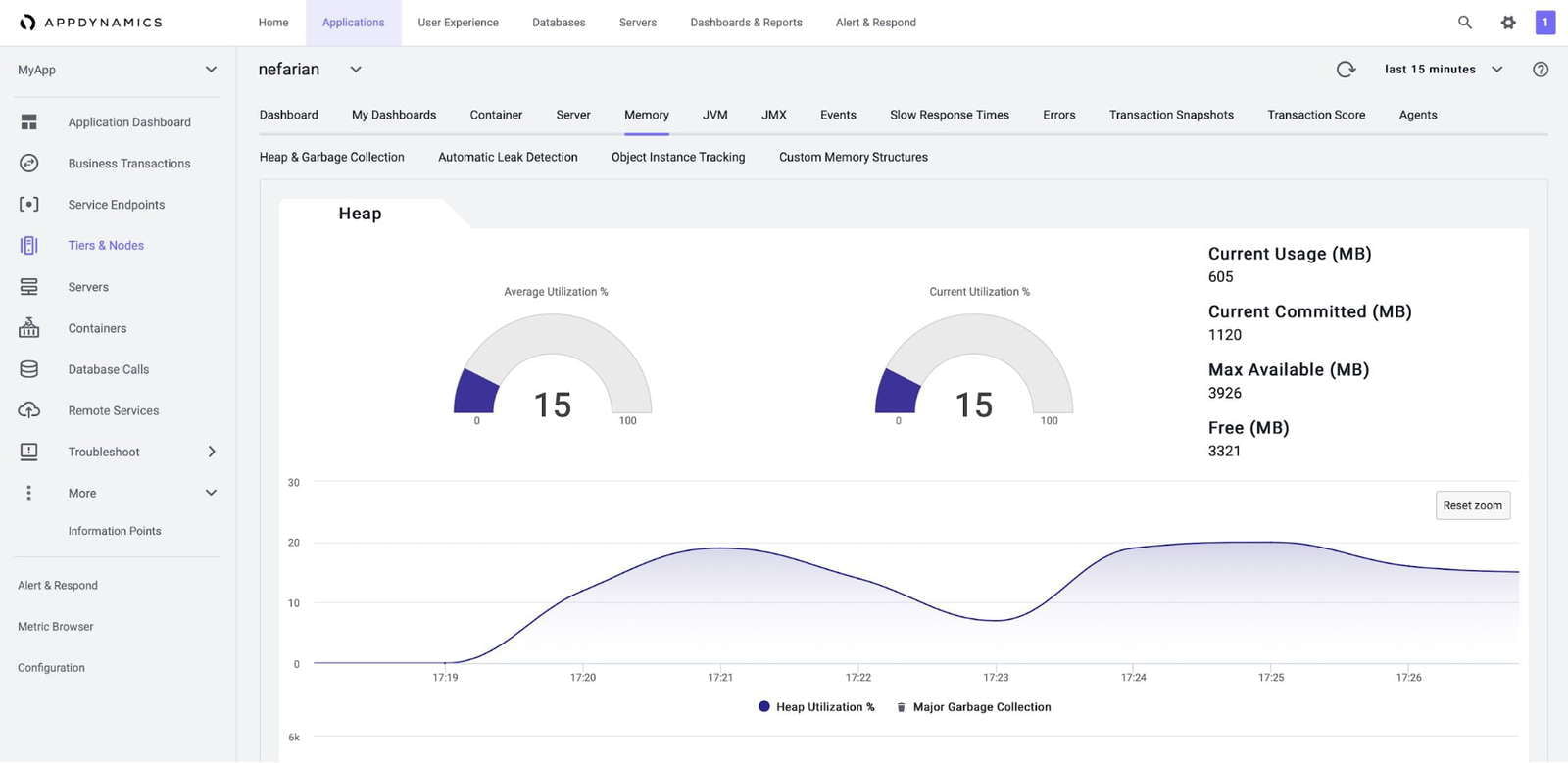 tools for monitoring apache tomcat