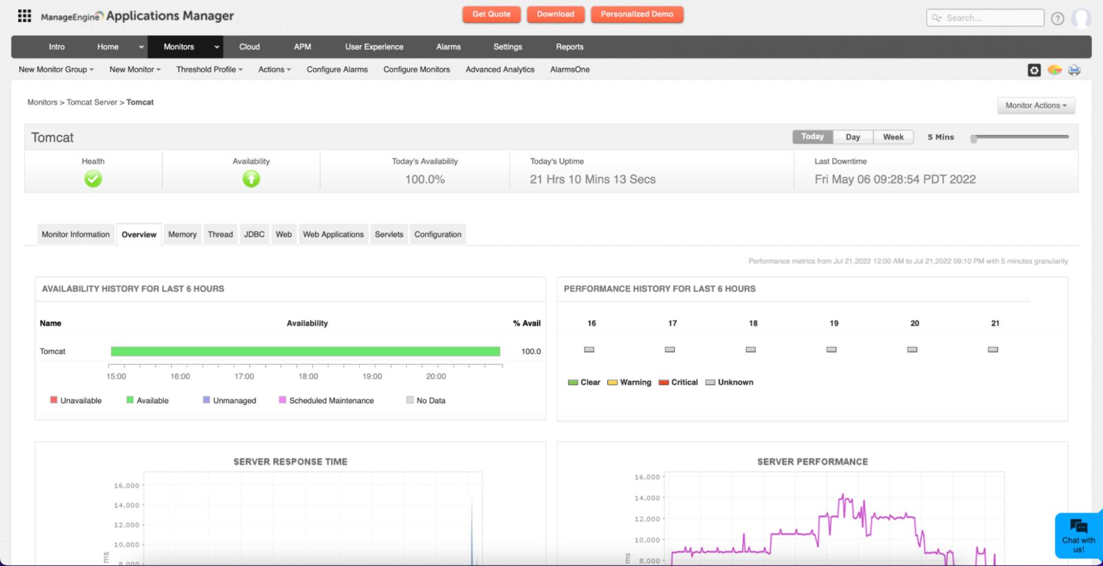 tomcat performance monitoring