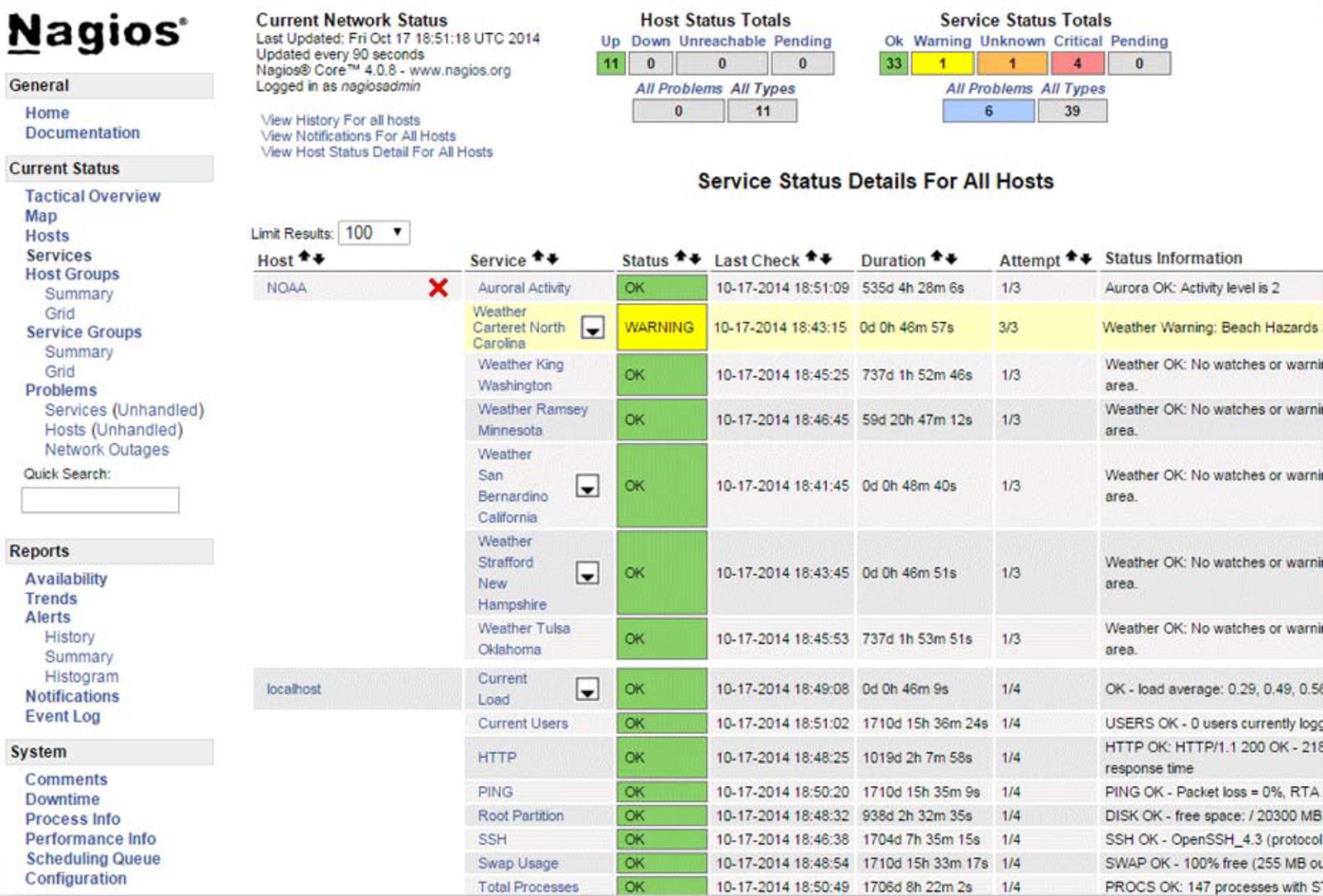 apache tomcat monitor