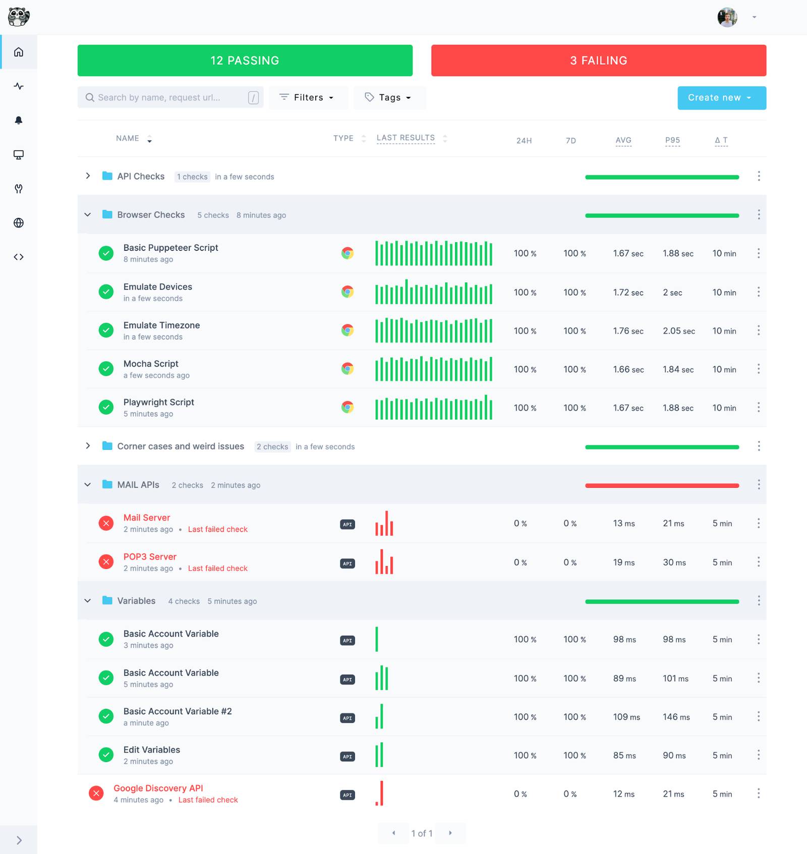 website performance monitoring software