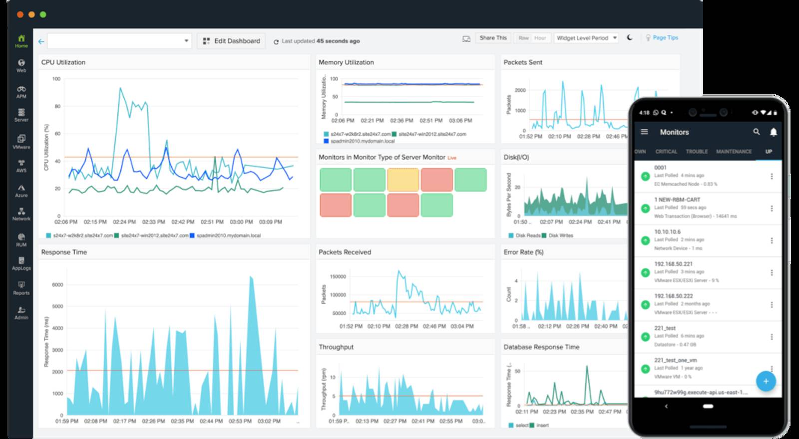 web application performance monitoring tools