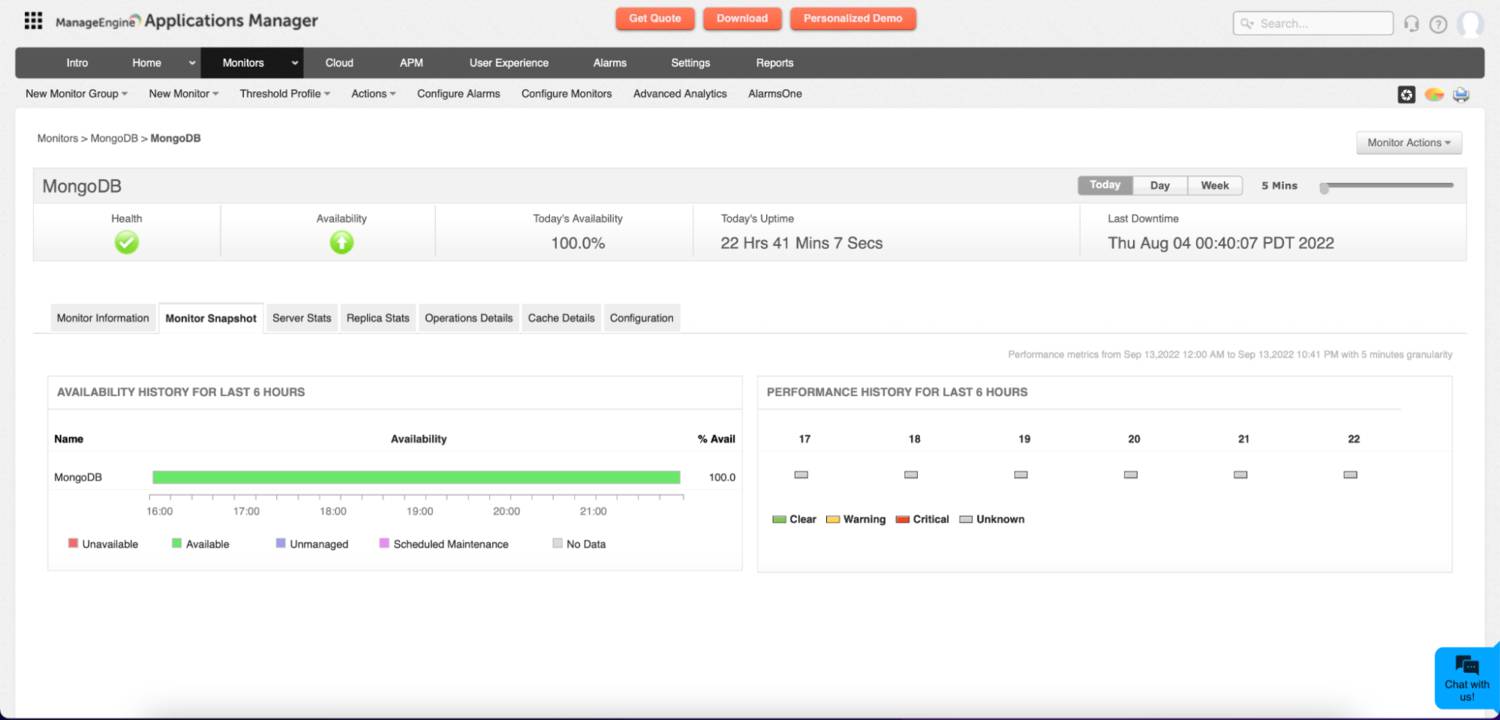 top mongodb monitoring tools