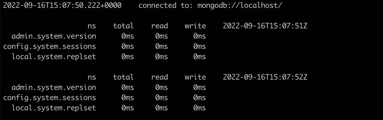 monitor mongodb