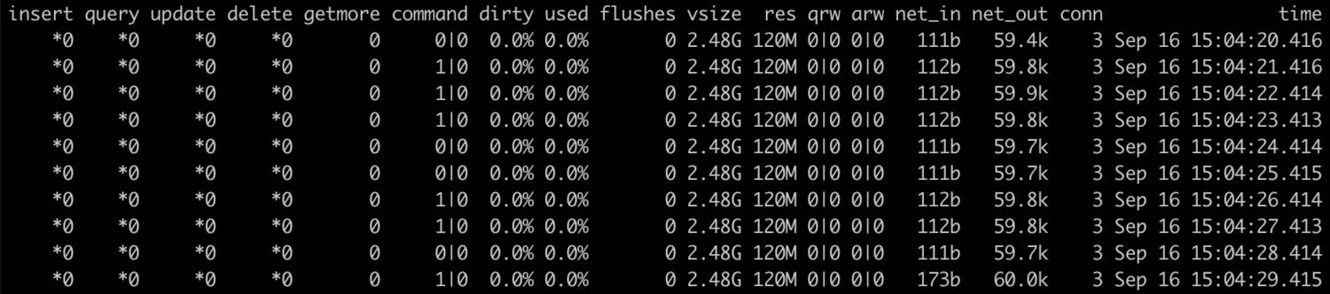 mongodb monitoring commands