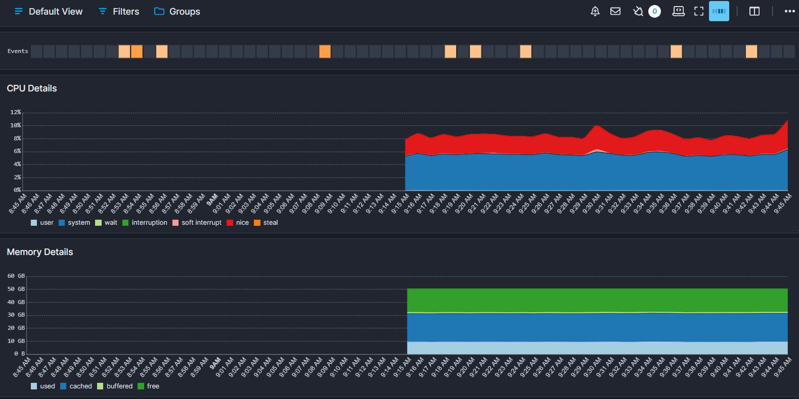 Quickly Find Redis Performance Bottlenecks( https://sematext.com/wp-content/uploads/2022/09/redis-what-you-get.jpg )