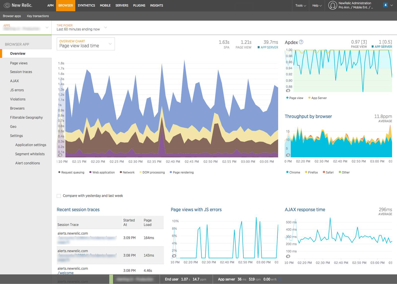 New Relic Browser dashboard screenshot