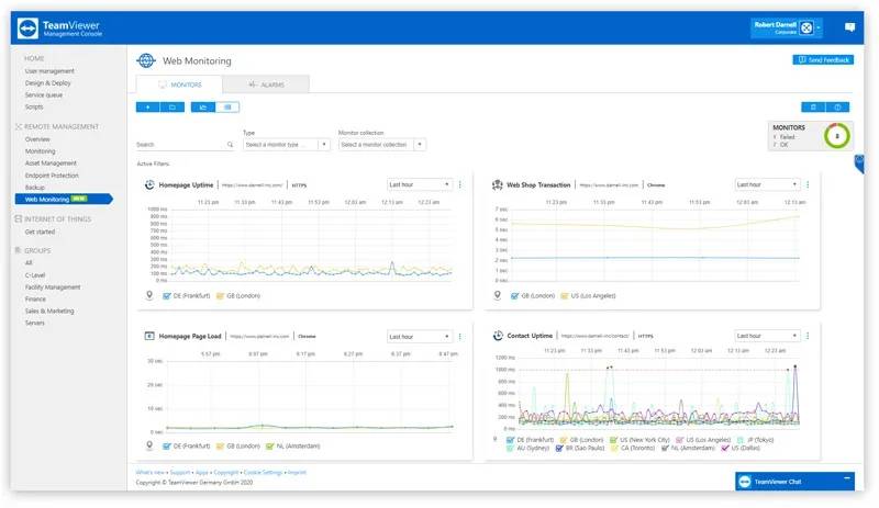 What is Real-User Monitoring?