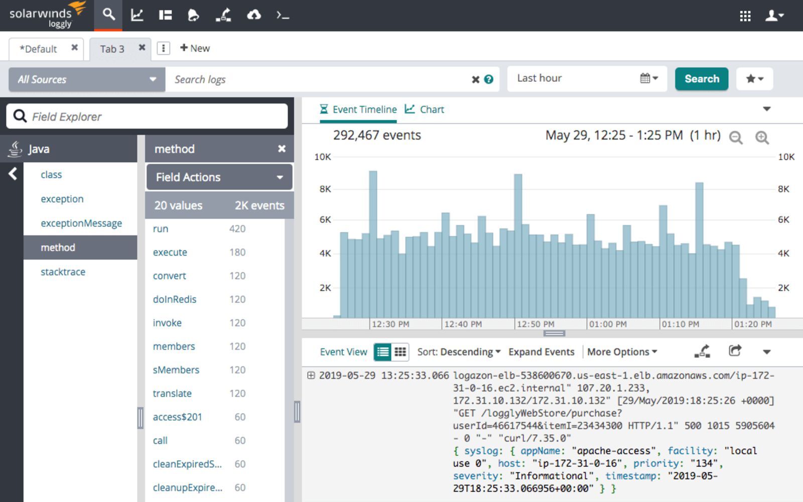 Npm logs. SOLARWINDS Loggly. Loggly.