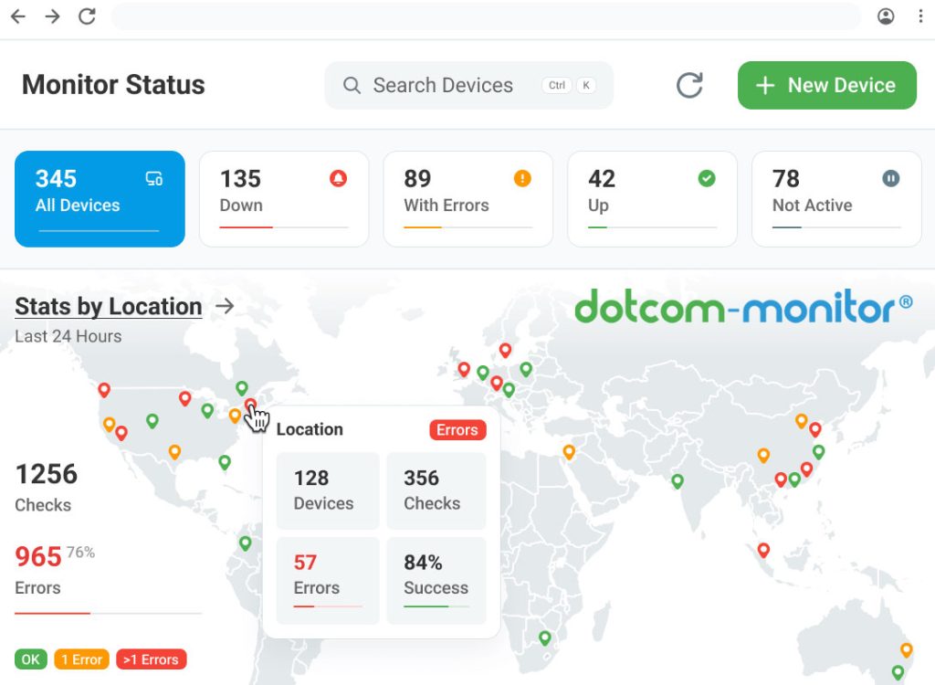 14 Best Website Monitoring Tools (Free & Paid) in 2026