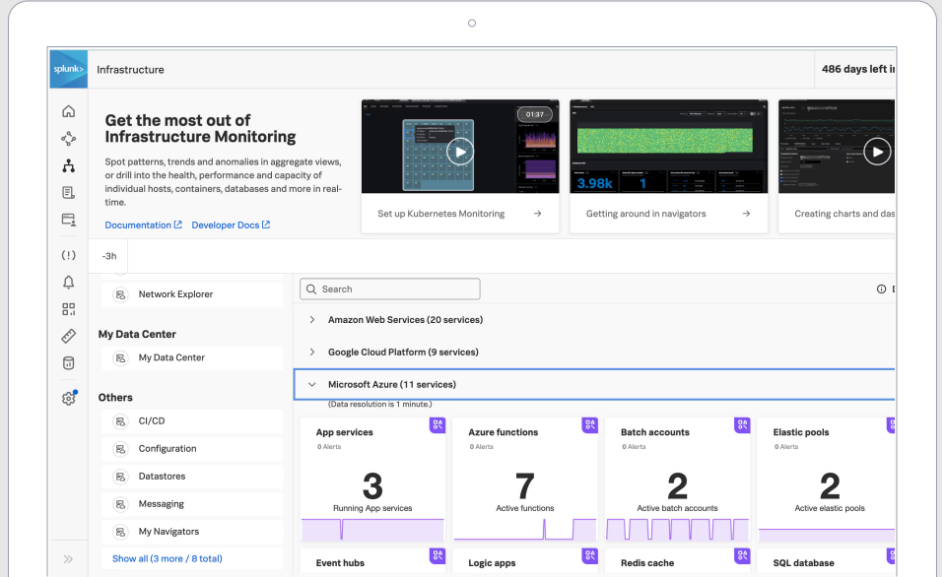 infrastructure monitoring service