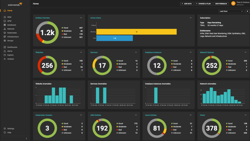14 Best IT Infrastructure Monitoring Tools [2025 Comparison] - Sematext
