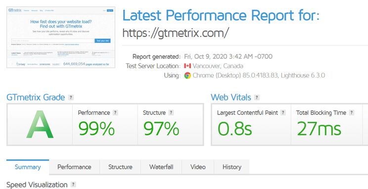 core web vitals monitoring