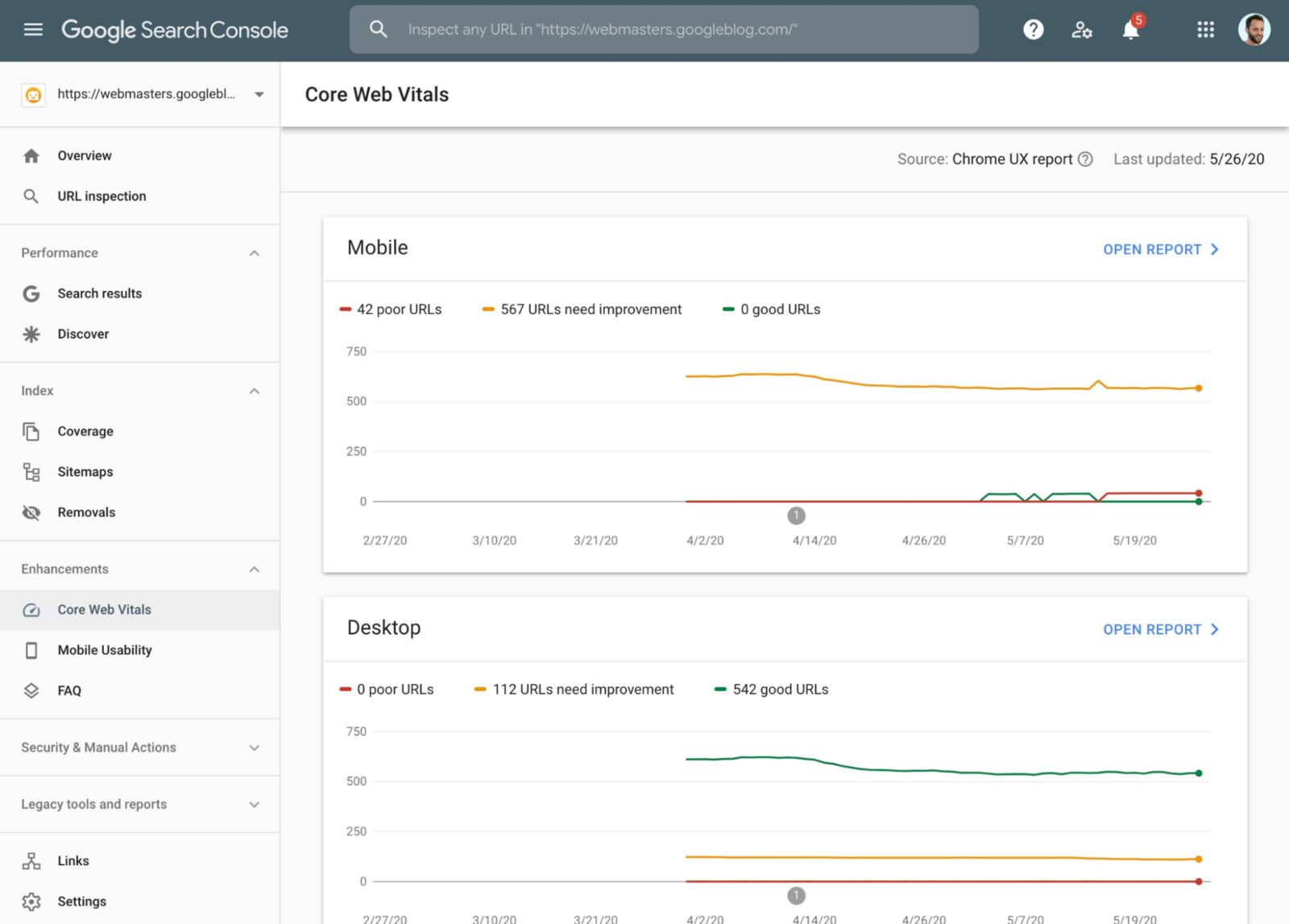 google core web vitals tester