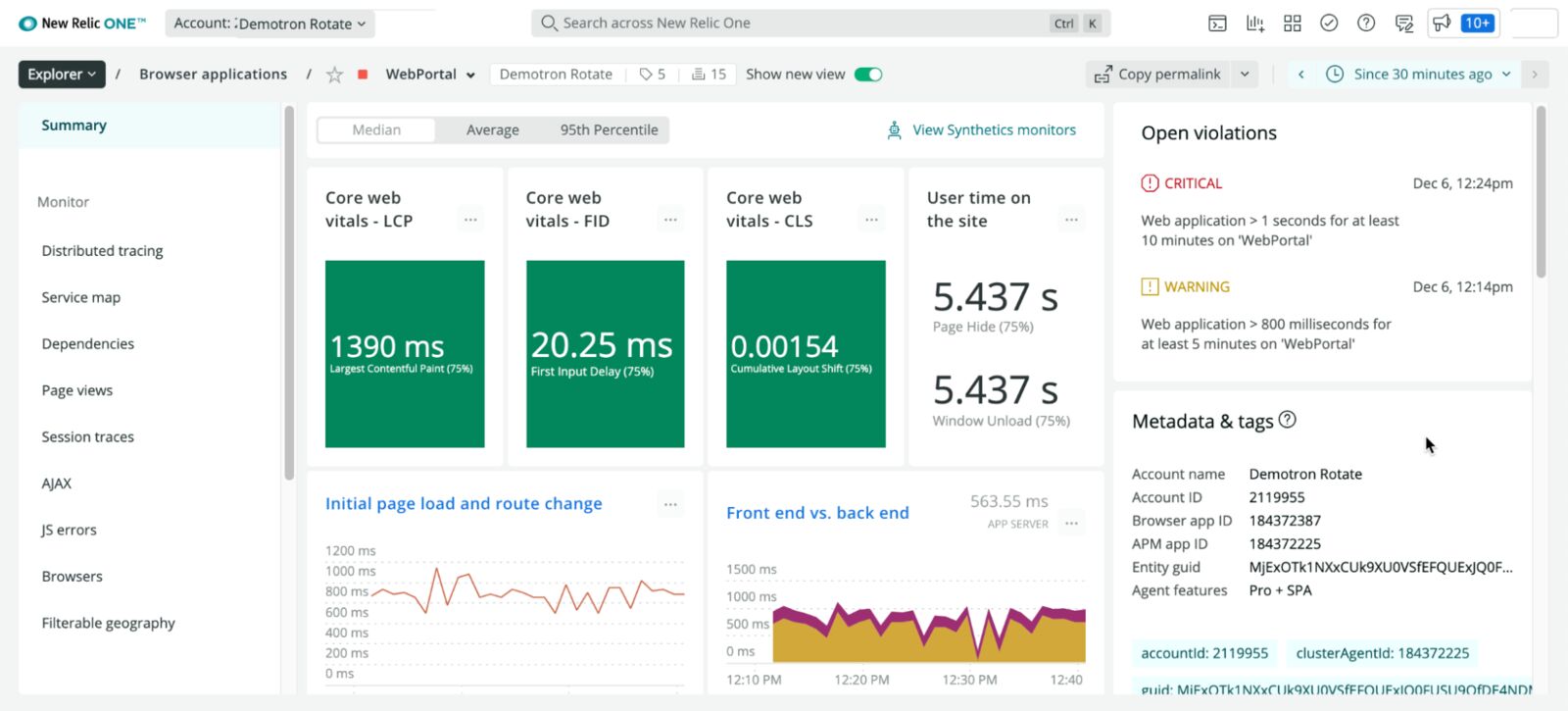 core web vitals monitoring tools