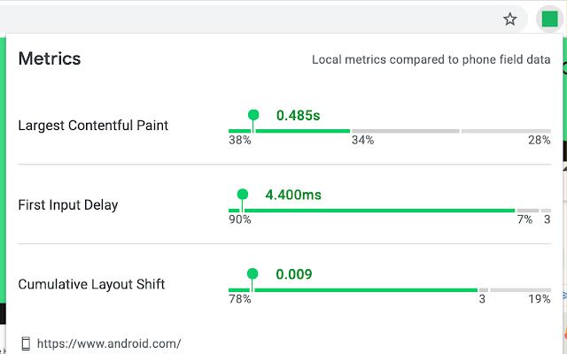 core web vitals checker