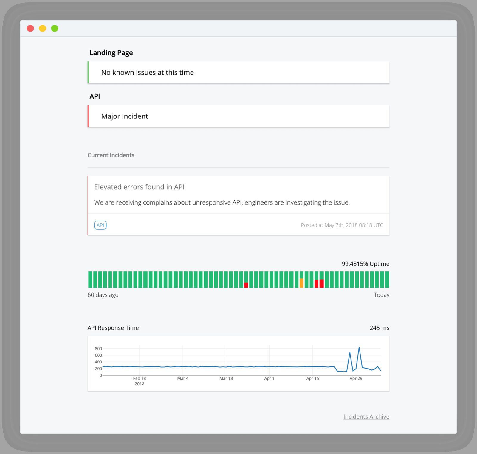 status page monitoring