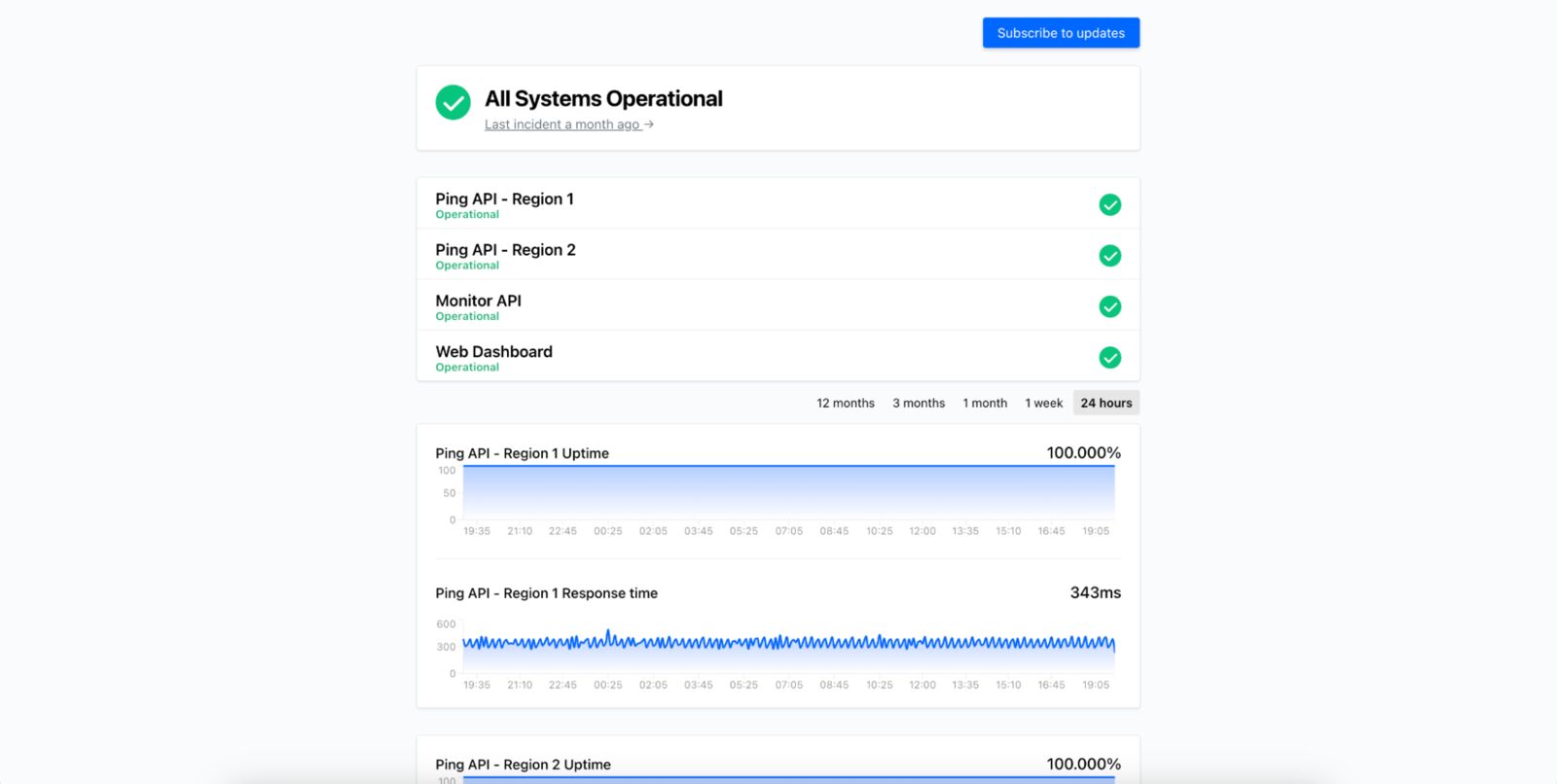 status page software