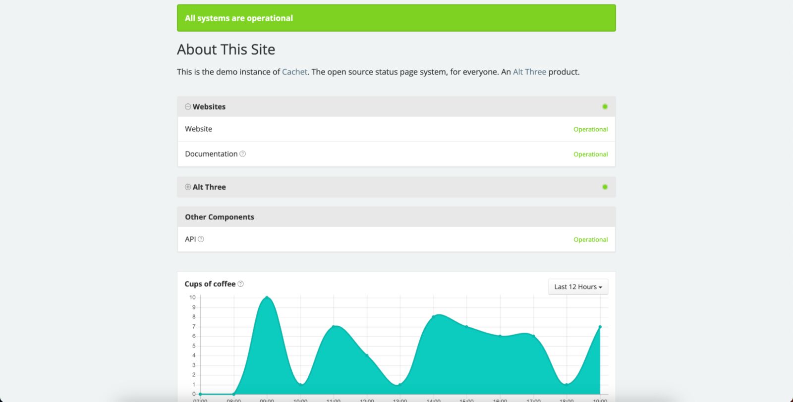 status page solution