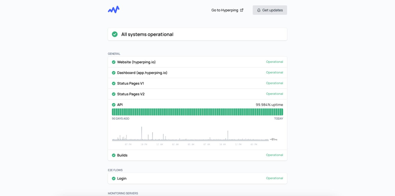 status page service