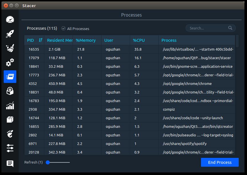 Stacer Ubuntu server monitoring panel