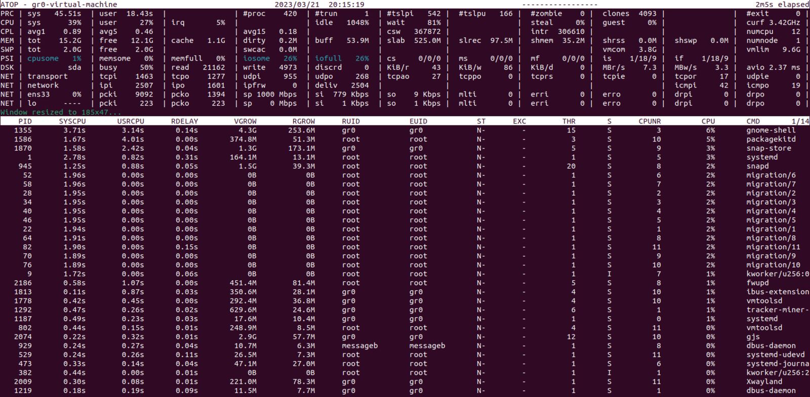 Atop Ubuntu server monitoring panel