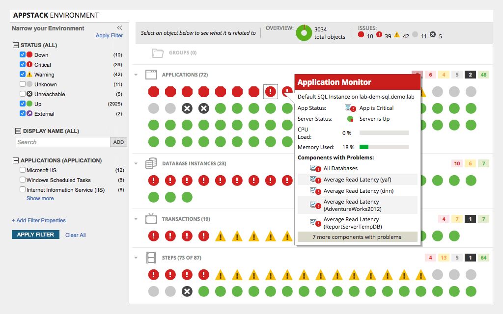 SolarWinds Server & Application Monitor panel