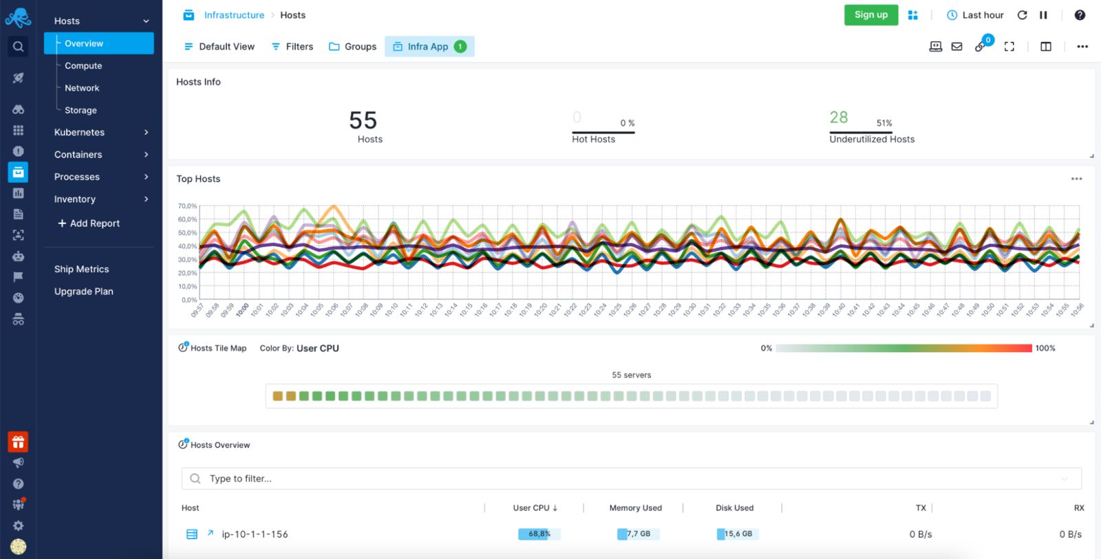 Gpu cheap monitoring ubuntu