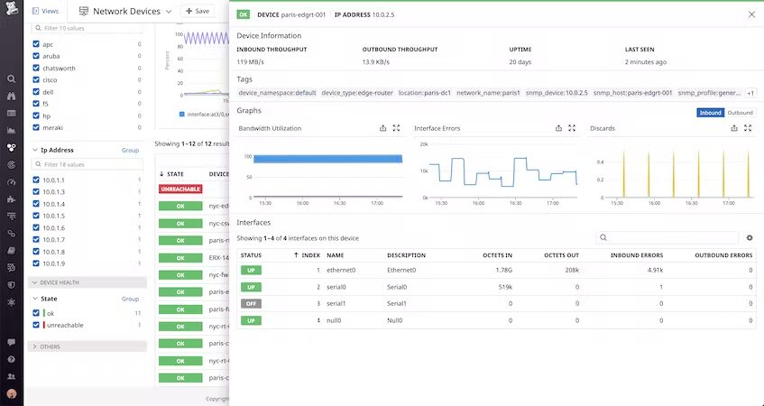 Datadog overview dashboard