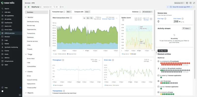New Relic overview dashboard