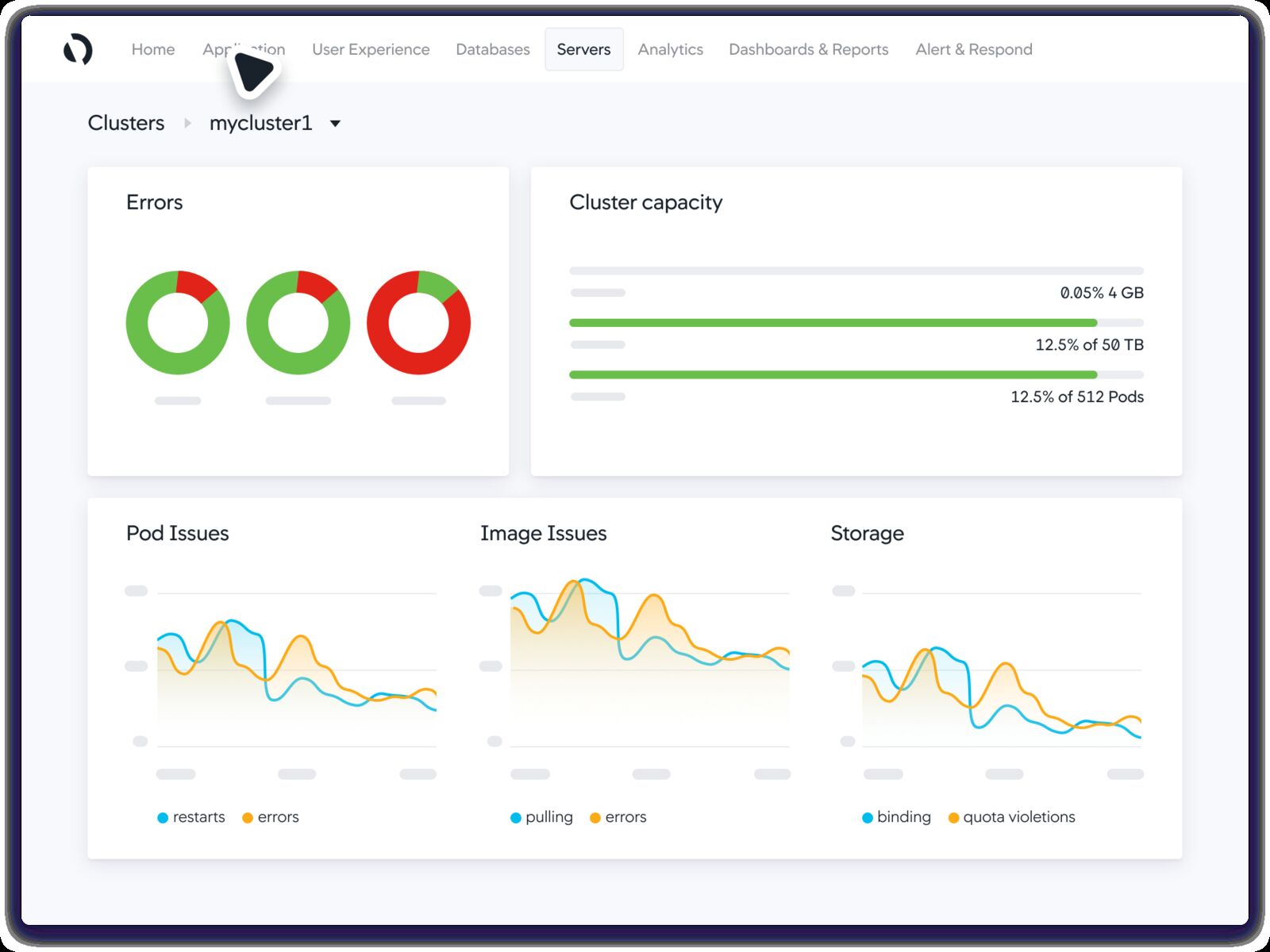 Top 10 Datadog Competitors Alternatives 2023 Comparison Sematext