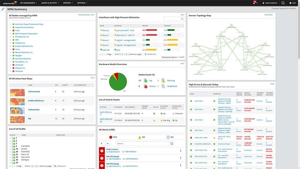 SolarWinds overview dashboard