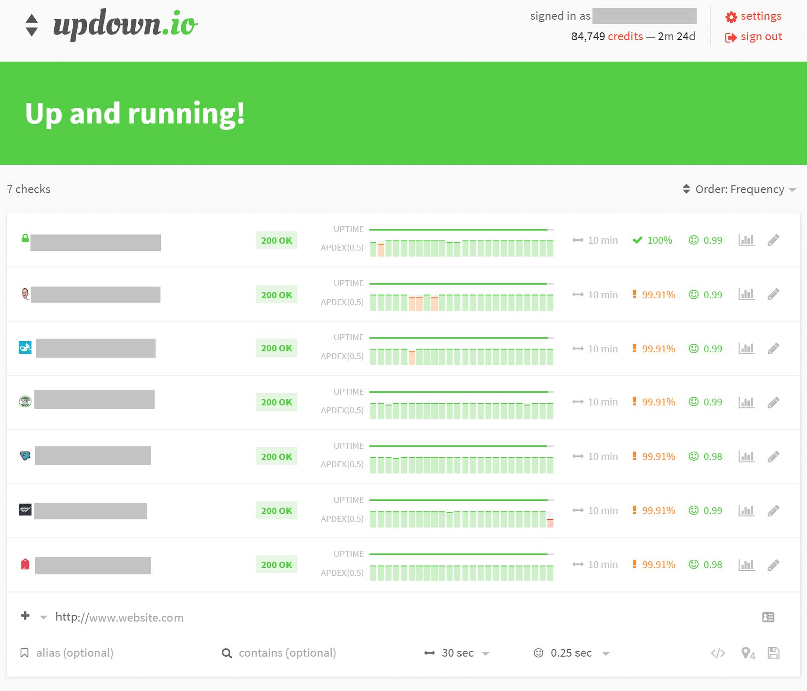 Updown.io dashboard overview