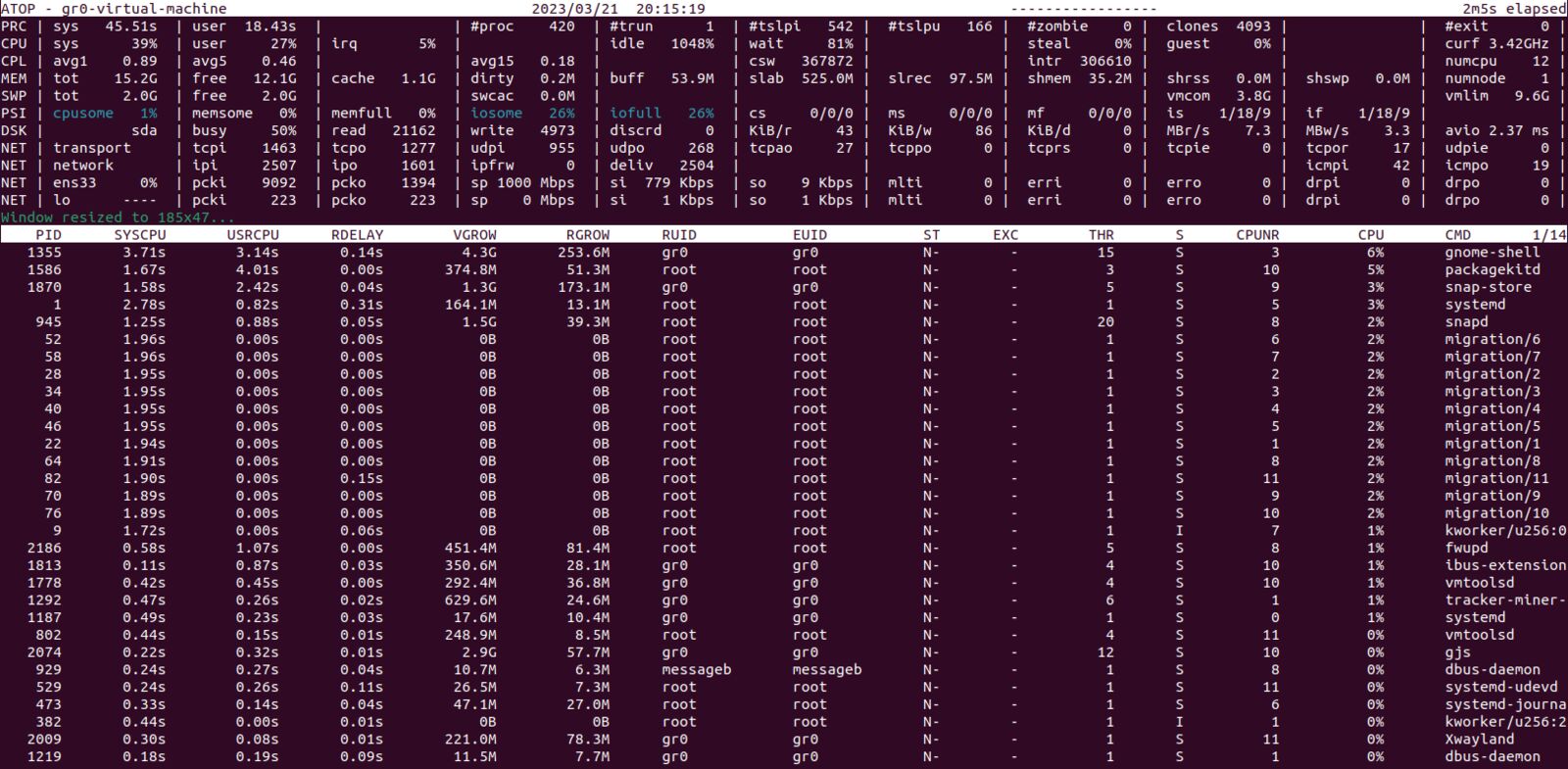 Atop server monitoring dashboard presentation