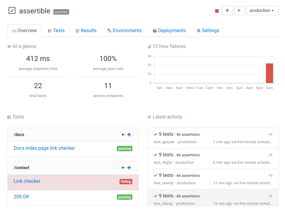 Assertible API monitoring