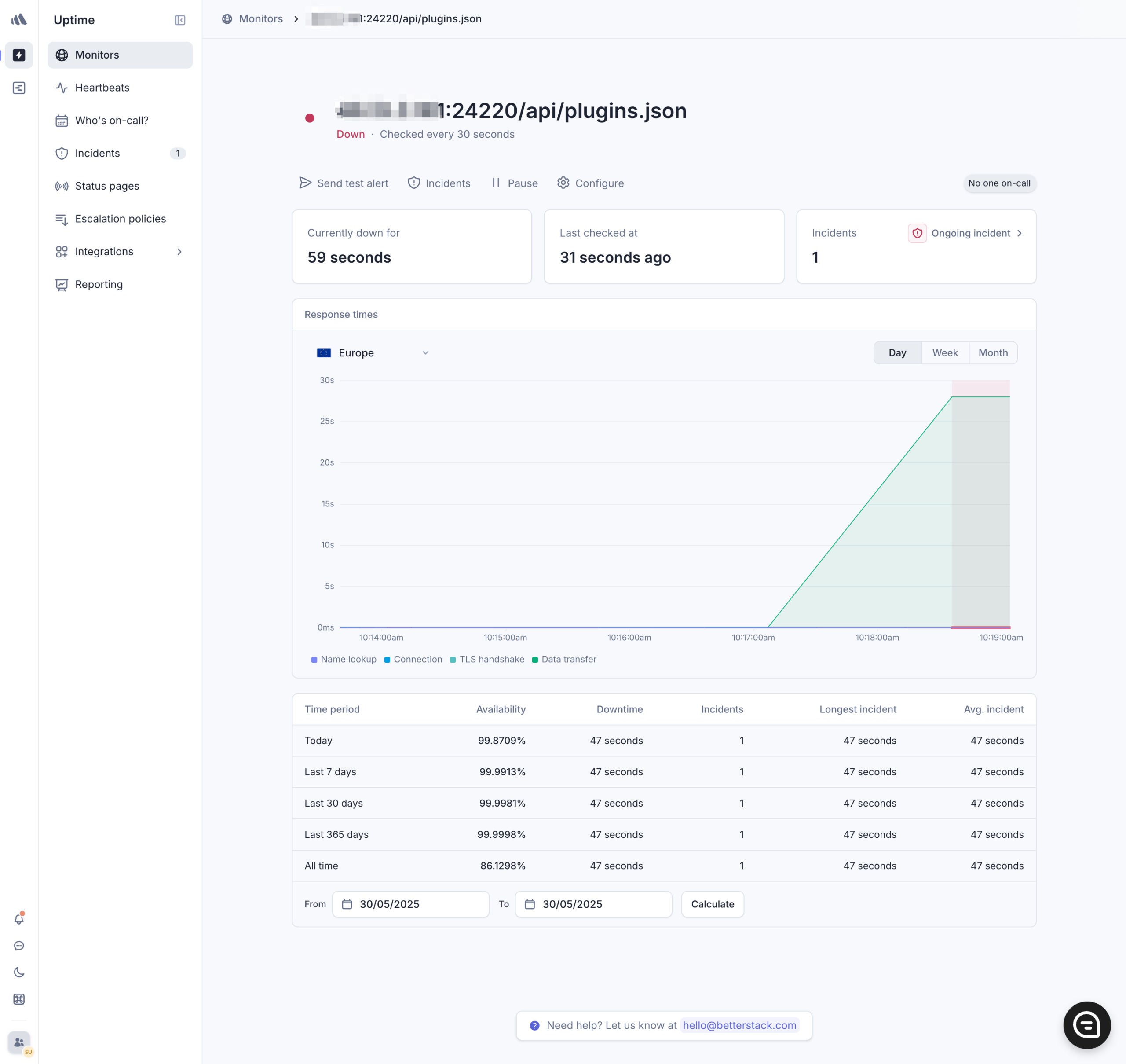 Betterstack API monitoring
