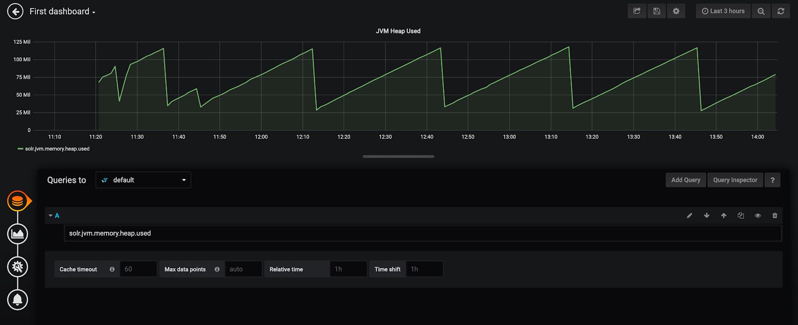 Solr Monitoring Tools Dashboard