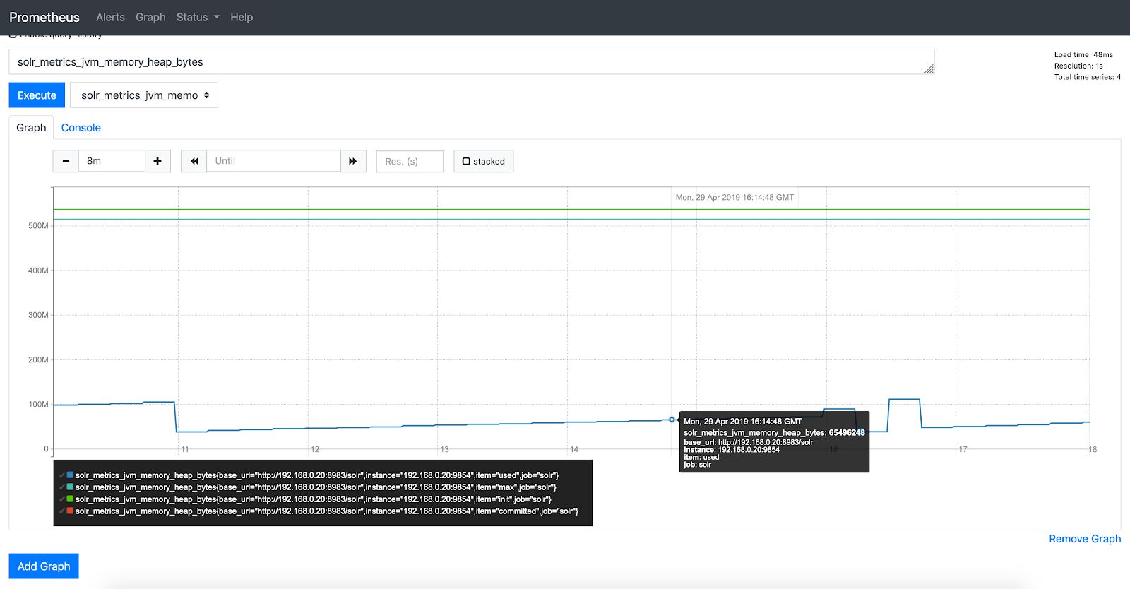 apache solr monitoring solutions