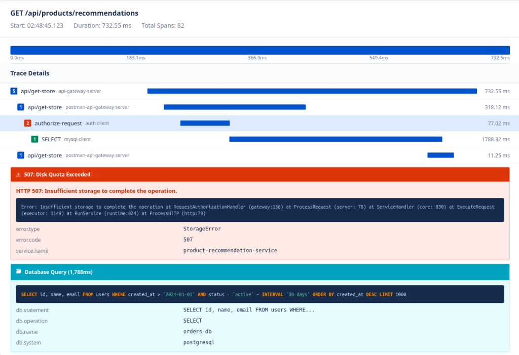 Sematext Tracing
