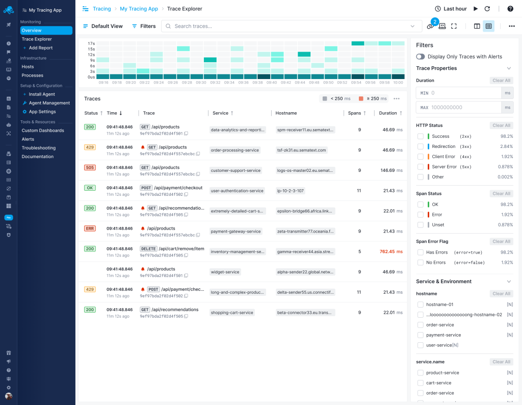 Troubleshooting Microservices with OpenTelemetry Distributed Tracing